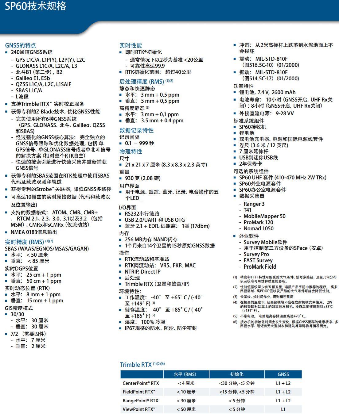 天寶光譜SP60 GNSS接收機技術參數