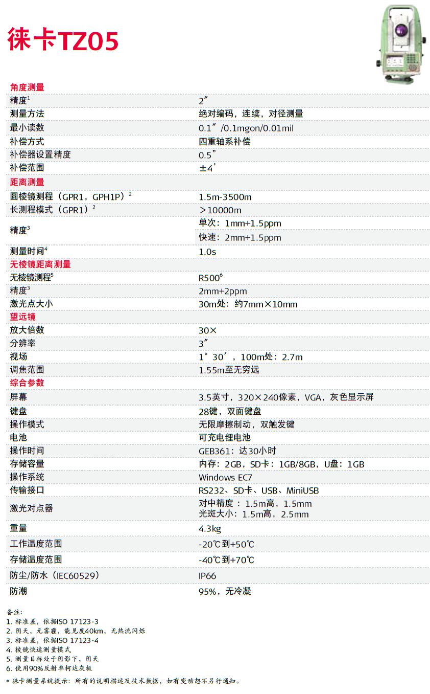 徠卡TZ05技術參數