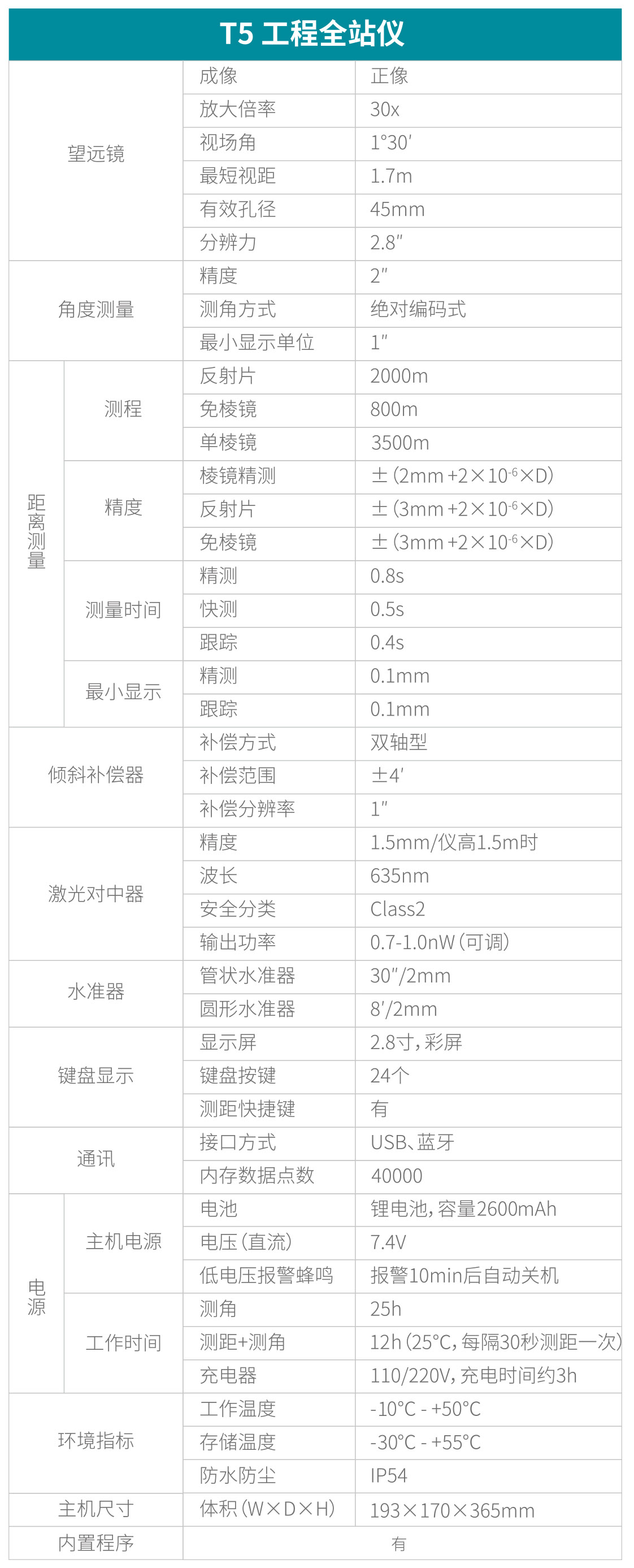 UFO T5工程全站儀（合眾思壯）技術參數