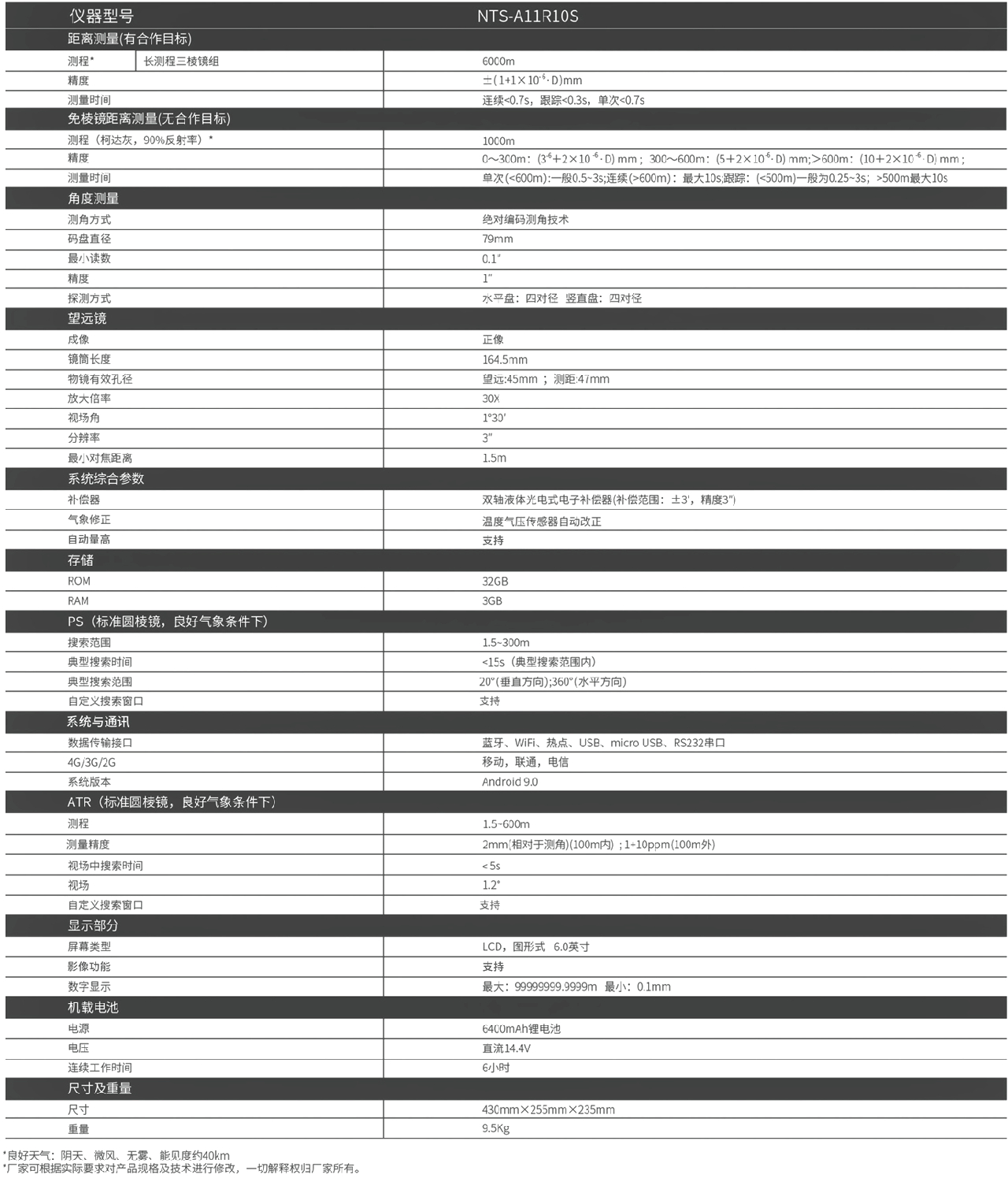 南方安卓自動全站儀 NTS-A11R10S技術參數